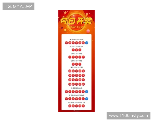 多彩网开奖最新结果查询与中奖号码公布